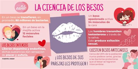 Besos si hay buena química Puta Cuencamé de Ceniceros